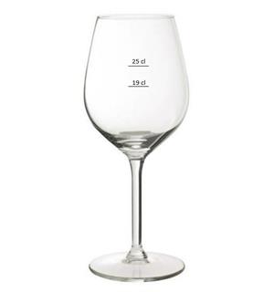 FORTIUS vinglass 37cl, m nivåstreker Påført indikasjonsstrek ved 19/25 cl 